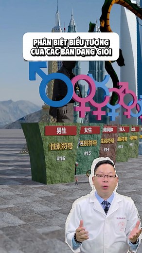 Biểu Tượng Bản Dạng Giới Trong Cộng Đồng LGBTQ