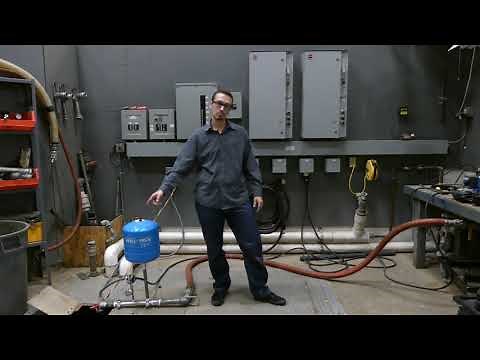Troubleshooting Water Well Pumps: Introduction