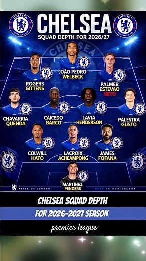 CHELSEA SQUAD DEPTH FOR 2026-2027 SEASON 🔵 #chelsea #chelseanews #football