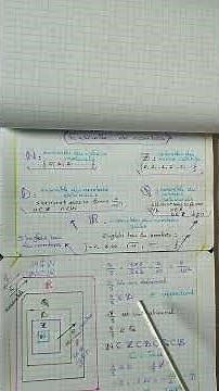 les ensembles de nombres les nombres rationnels décimaux classe de seconde générale résumé de cours
