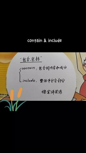 #今日分享 contain & include辨析