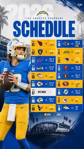 Los Angeles Chargers 2026 NFL Schedule| week 1-18