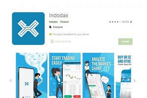 Indodax Investigasi Serangan Hacker, Bagaimana Nasib Dana Investasi? - Fintech Katadata.co.id