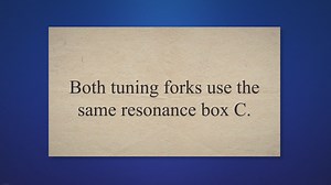 Resonance of sound wave problems and solutions