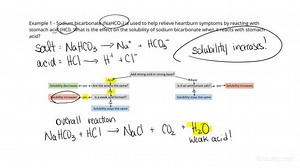 Identifying the Qualitative Effect of Changes in pH on the Solubility of a Salt | Chemistry | Study.com