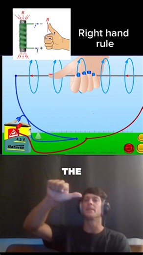 21K views · 331 reactions | Fleming's left-hand rule helps determine...