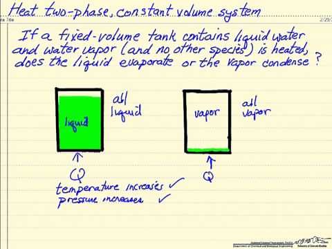 Heat Two Phases at Constant Volume