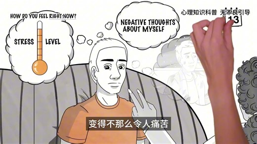 带大家了解目前新的情感创伤疗法EMDR