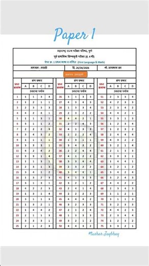 4 th scholarship Exam 2026, 26 April paper 1 Answer Key