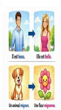 French Sentences Made Easy | Speak French Today