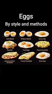 Popular Egg Cooking Styles Every Food Lover Should Know”