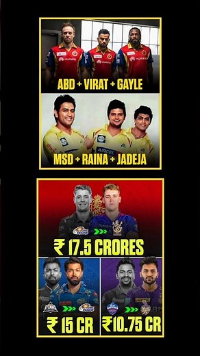 Old IPL Duos vs New Money Era 💰 | ABD + VIRAT + GAYLE MSD RAINA JADEJA🔥#shorts