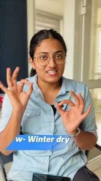 Koppens climate classification part 1