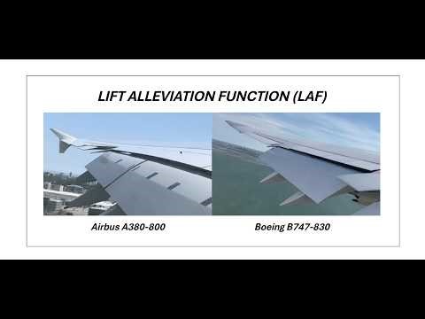 LAF: Lift Alleviation Function (A380-800 vs. B747-830)