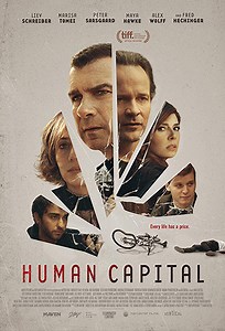 Capital Humano (Filme), Trailer, Sinopse e Curiosidades - Cinema10