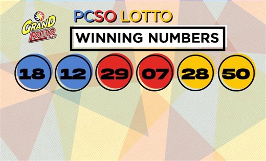 PCSO Lotto Results | Aug. 23, 2023