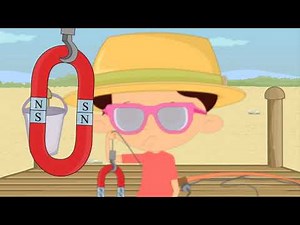 #1 pemanfaatan magnet dalam kehidupan sehari hari