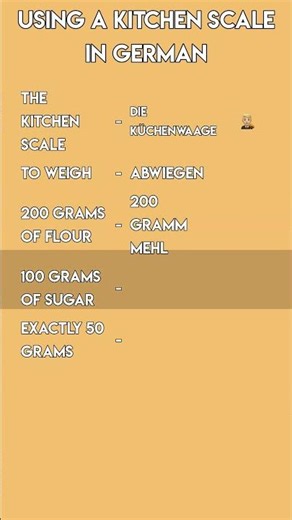 German for Bakers ⚖️ How to Use a Kitchen Scale | Cooking German