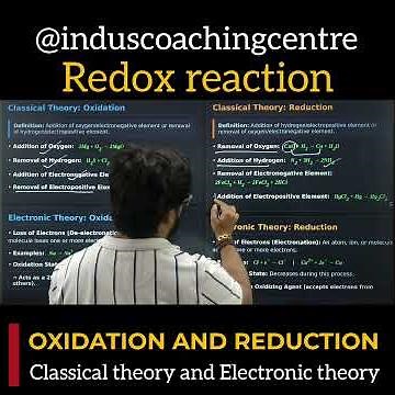Redox Reaction Explained in 70 Minutes | Oxidation & Reduction CBSE Class 10 Chemistry