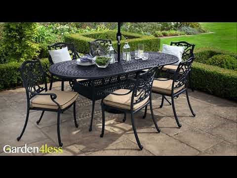 Hartman Capri Cast Aluminium Traditional Garden Furniture Range