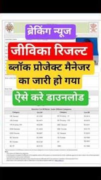 jivika result block Project Manager result out #jeevika #result #bpm