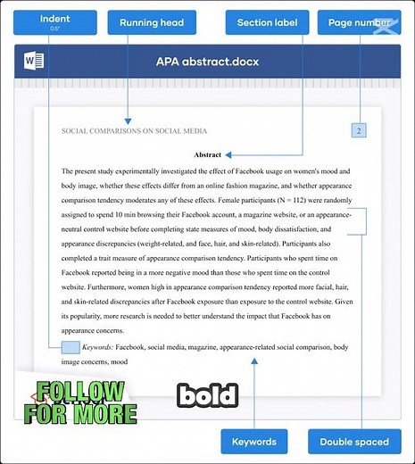 "How to Format an APA Abstract Page (7th Edition) | Step-by-Step Guide"