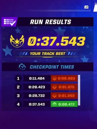 New PB on Anaconda!! 37.543!! Was trying so hard to get a 35 but just couldn't squeeze it out. Speed Runs Rocket Racing: Anaconda #WeedPoolGaming #RocketRacing #Speedrun #PersonalBest #crazy