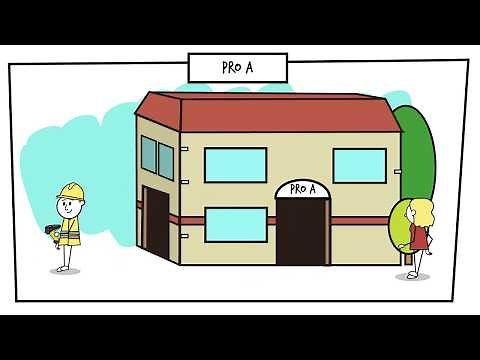 Pro A : 1 minute pour comprendre