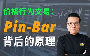 价格行为交易：Pin-Bar 背后的原理