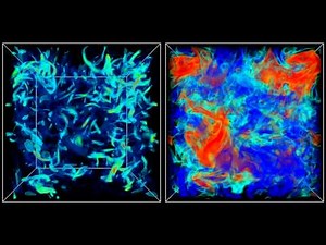 vorticity and velocity in three-dimensional turbulence