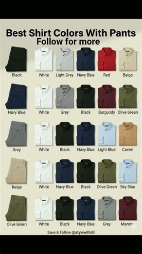 "Colour Combination Ultimate Guide For Men's | Fashion Ideas 2026💯👀 #ytshorts #outfitideas