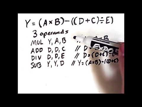 Machine Instructions With Differing Operand Counts: Basic Arithmetic