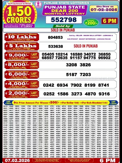 Punjab State Dear 200 Monthly Lottery Result 7 February 2026 #punjablottery #dearlotterytodayresult