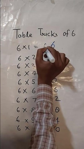 6 Times Table: The ONLY Trick You'll EVER Need (🤯)
