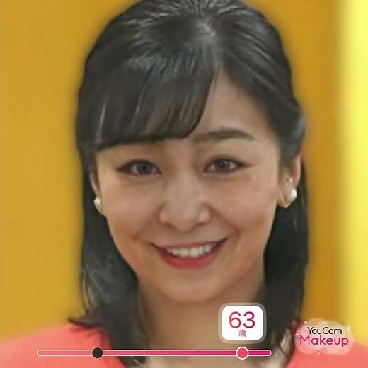 佳子様の AI未来予測動画