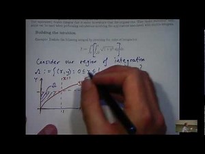Reverse the order in double integrals