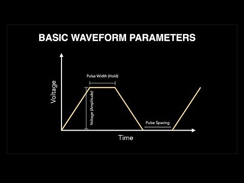 Lesson 1: How to Optimize Inkjet Waveforms
