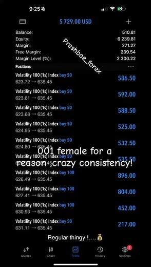 Top Female Forex Trader: Action Over Talk