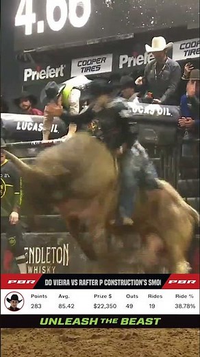 One of João Ricardo Vieira best rides this season 🔥