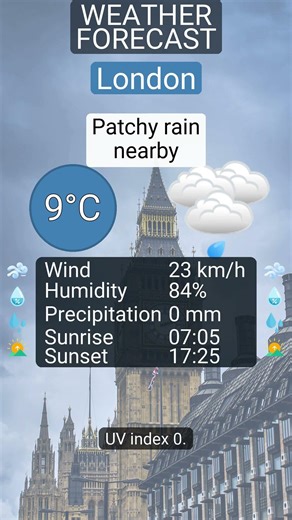 Weather in London 20 February 2026: Patchy rain nearby (9°C)