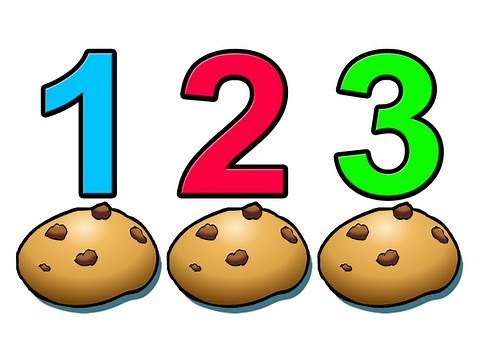 "Counting Cookies" - Learn to Count Numbers 1234 Preschool Children