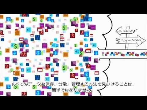 Amazon S3 のご紹介（日本語字幕）