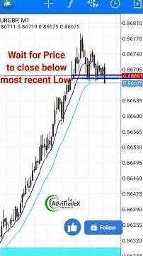 1 minute scalping strategy with 95% accuracy