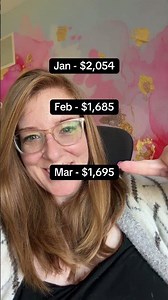 Amazon KDP Earnings Update 2026 #passiveincome #amazonkdp