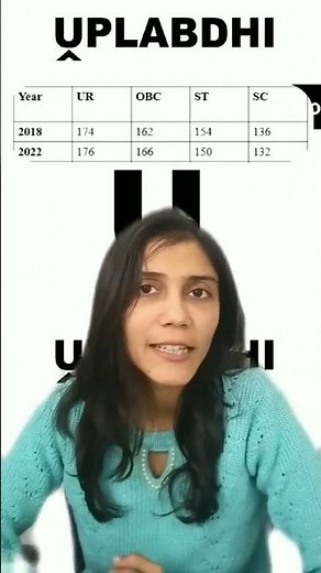 MP SET Life Sciences 2024 Cut off