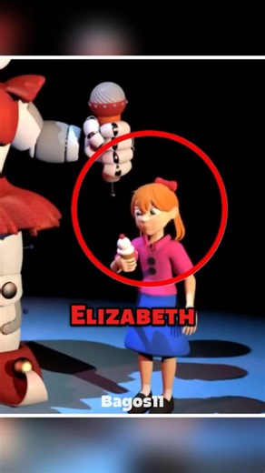 ELIZABETH AFTON BECOME HER FATHER'S WORST MISTAKE #fnaf #lore #short