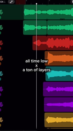 All Time Low Cover with Intricate Harmonies