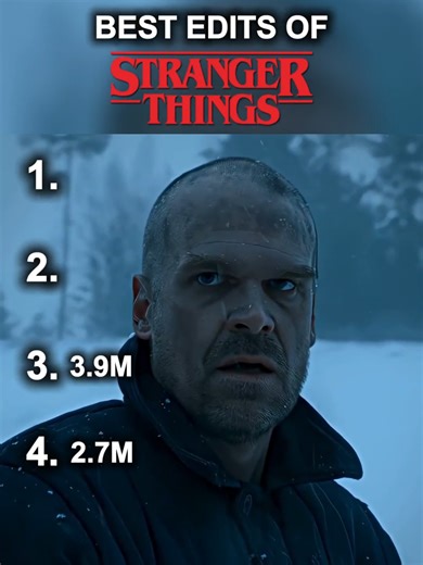 Ranking the Best Stranger Things Edits Featuring Cast