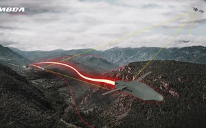 德国联合火力支援导弹系统（JFS-M)