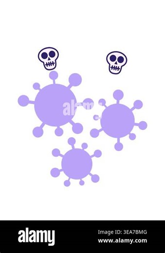 spinning skulls animation of virus illustration Stock Video Footage - Alamy